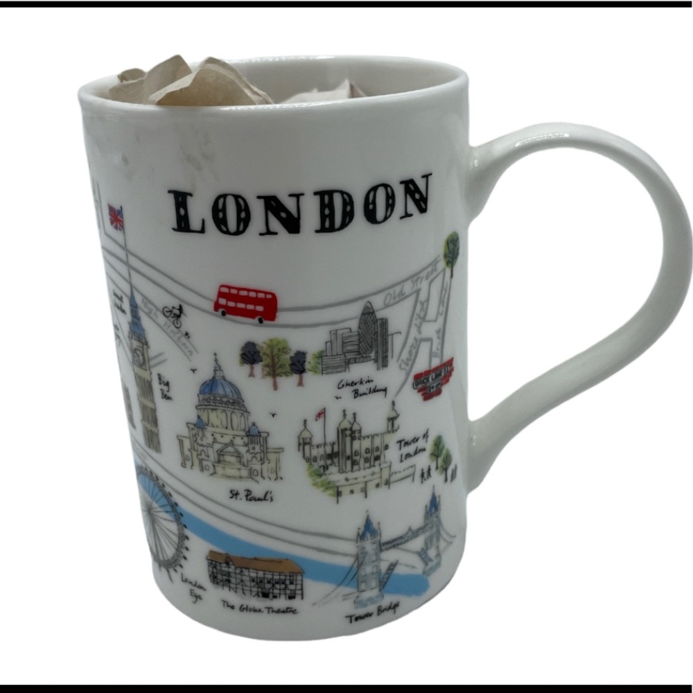 London 2008 ALICE TAIT London Map Coffee Mug